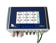Tribox 111 - four channel controller